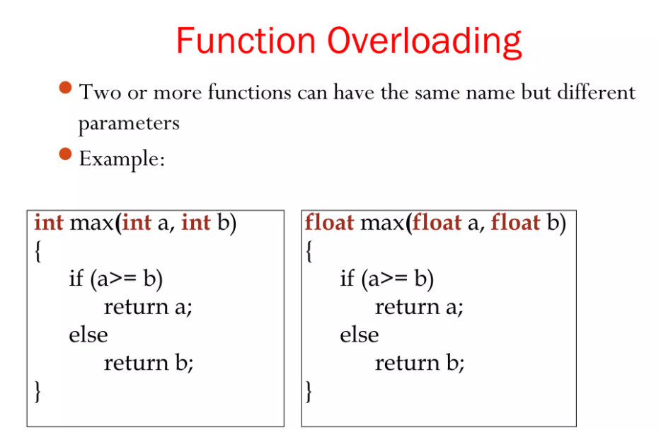 image 1 - Overloading functions with optional arguments