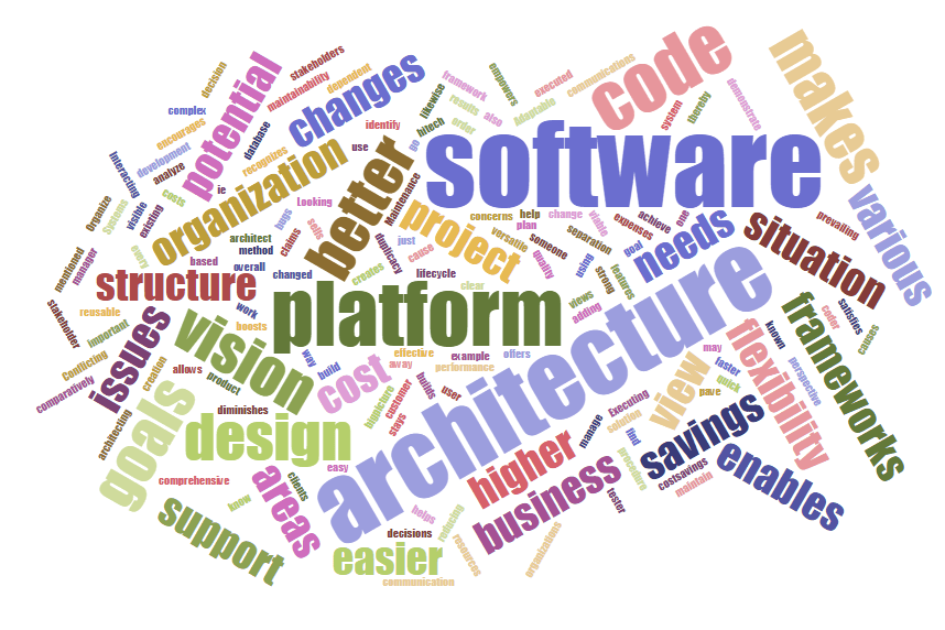 image 11 - Object-Oriented Software Architecture: Designing for Scalability and Maintainability