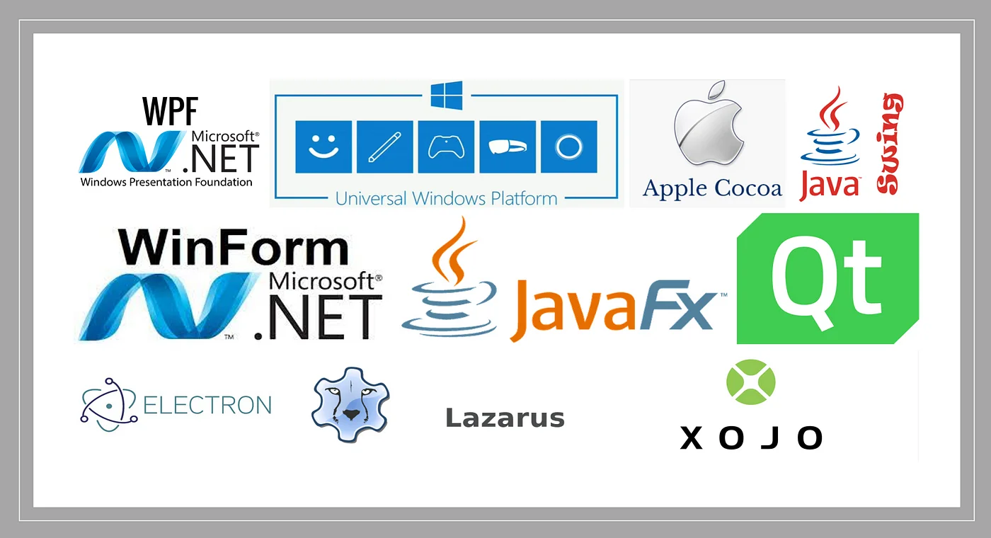 image 8 - Creating User-Friendly GUIs with Object-Oriented Programming