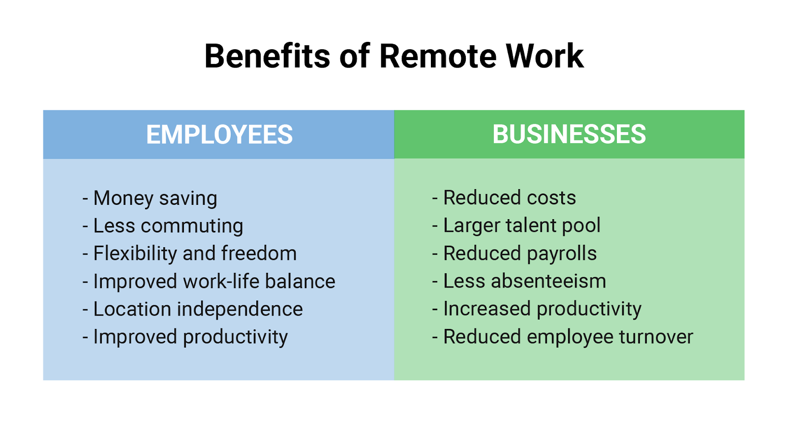 image 19 - How to Find Legitimate Remote Work Opportunities