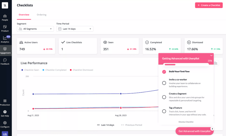 image 23 - The Ultimate Guide to SaaS Customer Retention in 2024