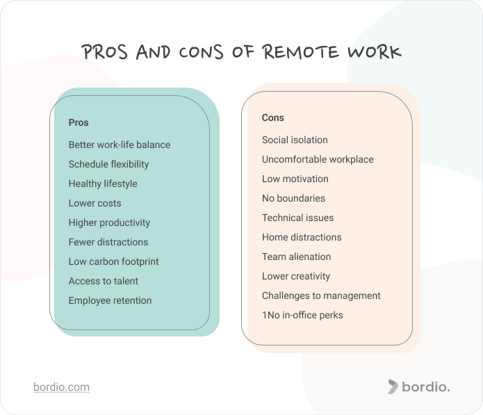 image 62 - Freelancing vs. Full-Time Remote Work: Which is Right for You?