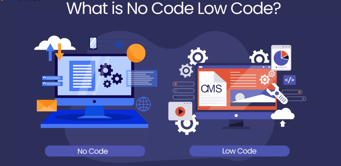 AD 4nXemWciCE1 THYrgAMeMZ2rvfkjr2z2CsNoHI3HEptbEZczIrCbRHe7i0slKkkkArP 8gqnZjTyNXBr29yH4C Oh6lOF9IDLOeUzUwOKCOZTQIGNmaht - Emerging Trends in the SaaS Industry for 2024